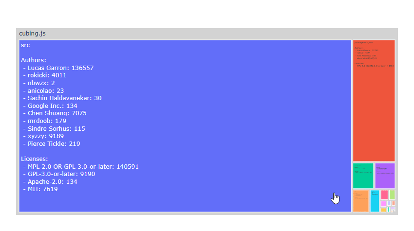 Screenshot of the Git Authorship tool for the cubing.js project